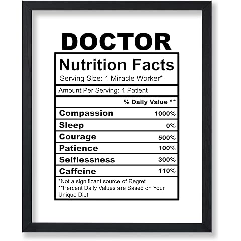 Monem Art Doctor Nutrition Facts Poster - Doctor Print - Miracle Worker Art - Label Art - Gift for Him, Her, Physician - Funny Decor for Hospital, Clinic, Doctor's Office - 8x10 UNFRAMED Wall Art