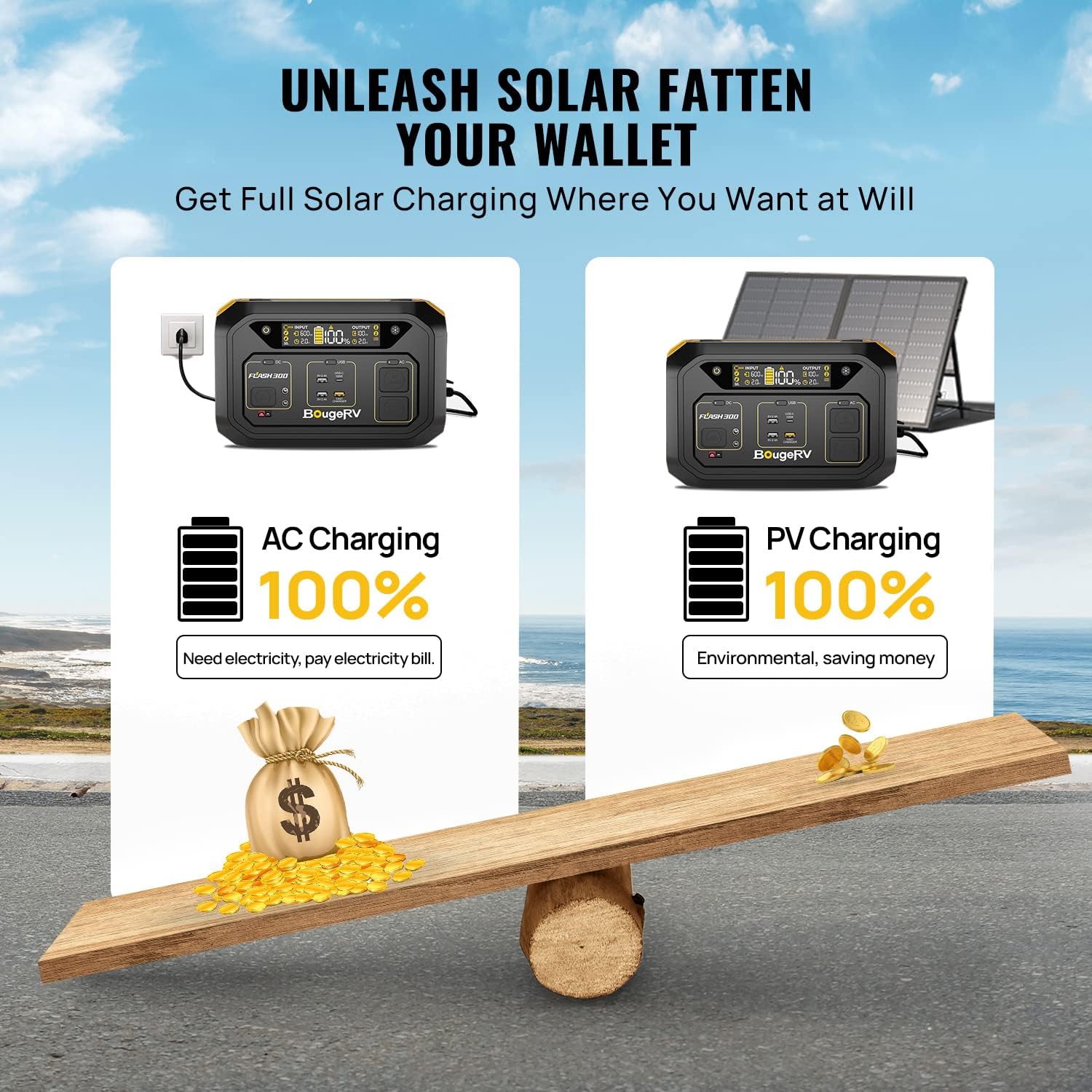 BougeRV Flash300 Power Station - Image 6