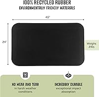 Vista 2 de Playsafer Tapete de Goma de Seguridad para Parques Infantiles para Columpios y Toboganes - 1" de Grosor X 24" de Ancho X 40" de Largo
