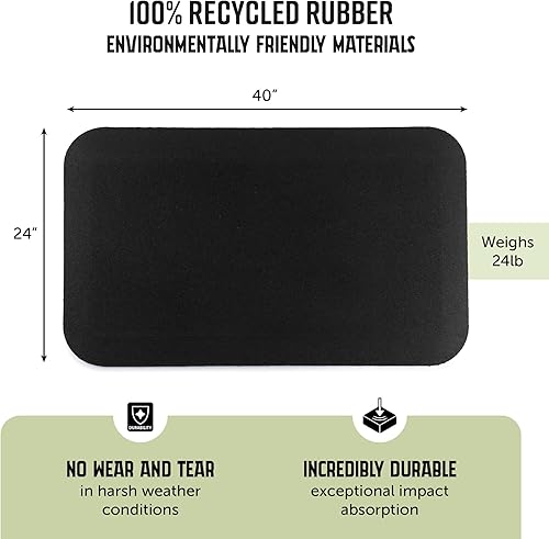 Miniatura 2 de Playsafer Tapete de goma de seguridad para columpios y toboganes, 1 pulgada de grosor x 24 pulgadas de ancho x 40 pulgadas de largo (1 paquete,