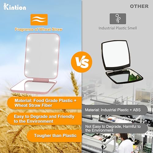 Miniatura 23 de Kintion - Espejo de bolsillo, 1X/3X de aumento, con LED, espejo de maquillaje compacto para viaje con luz, pequeño espejo iluminado de 2 lados, Cian