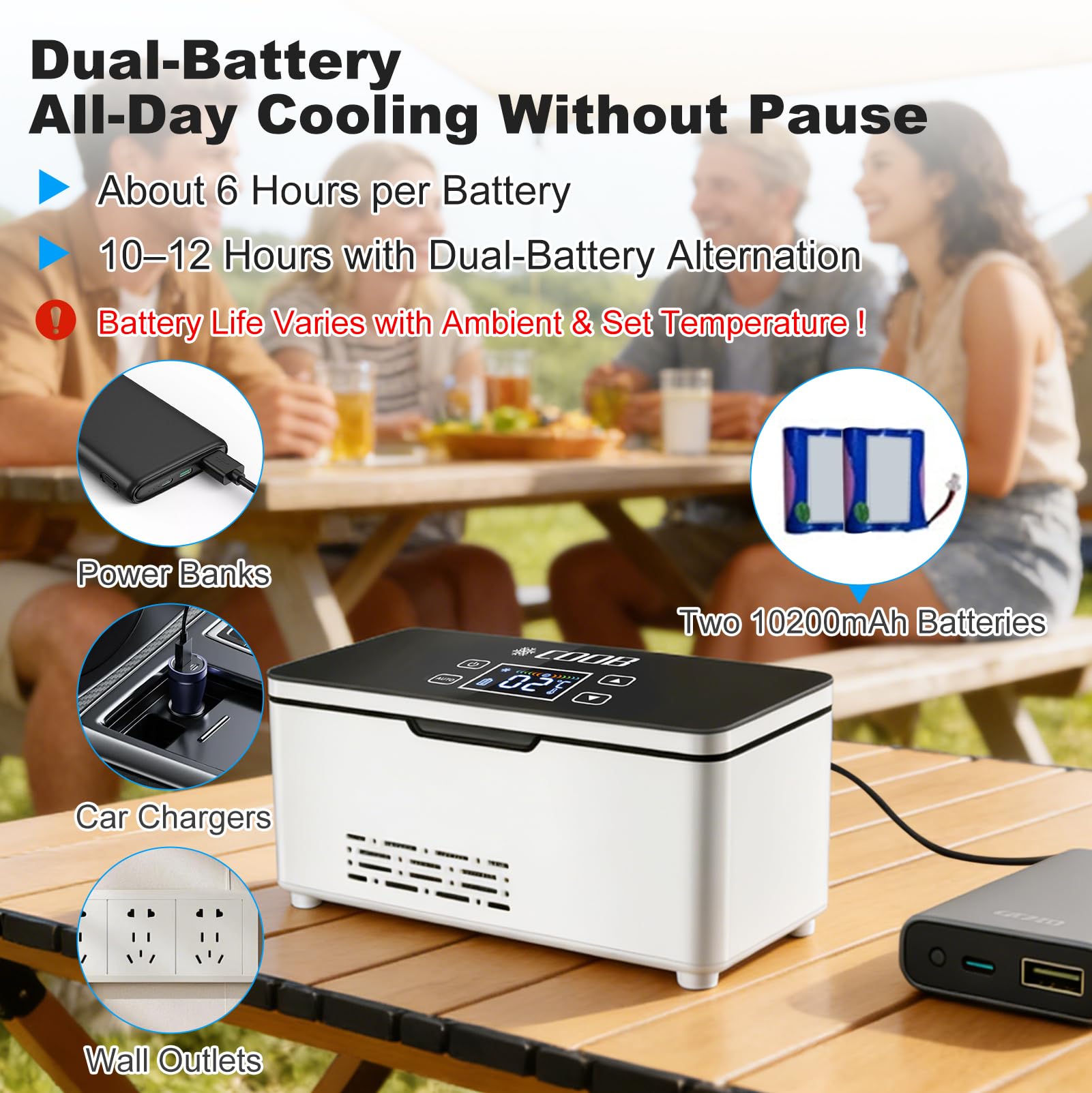 Mini Frigorifero per Insulina, Frigorifero Portatile per Medicinali, Refrigeratore per Insulina, Temperatura Regolabile 2-8°c, con Doppia Batteria da 10200 mAh per Uso Domestico, Viaggio e Auto