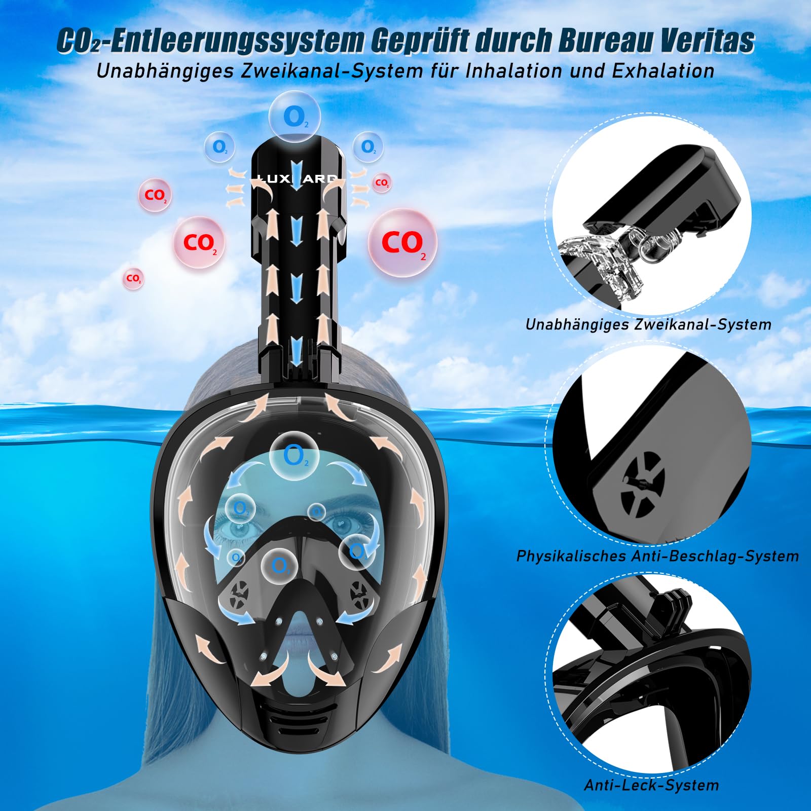 Masque De Plongée Et Tuba LUXPARD - Vue Panoramique Antibuée - Jupe Silicone Douce - Sacoche Incluse