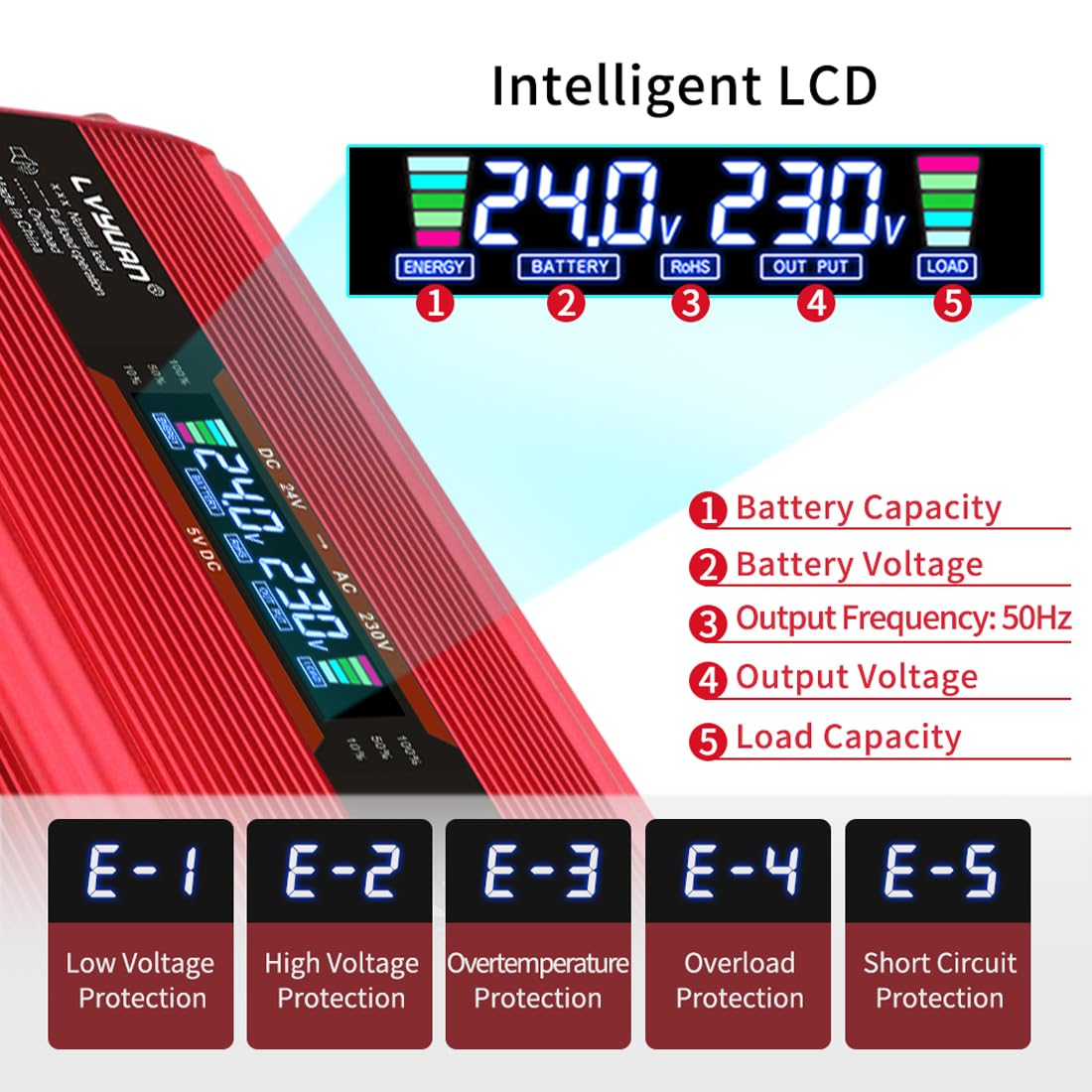 LVYUAN Przetwornica 24 V 220 V 1500 W/3000 W Przetwornica napięcia z wyświetlaczem LCD, 2 gniazdami UE, USB 5 V i gniazdem zapalniczki samochodowej