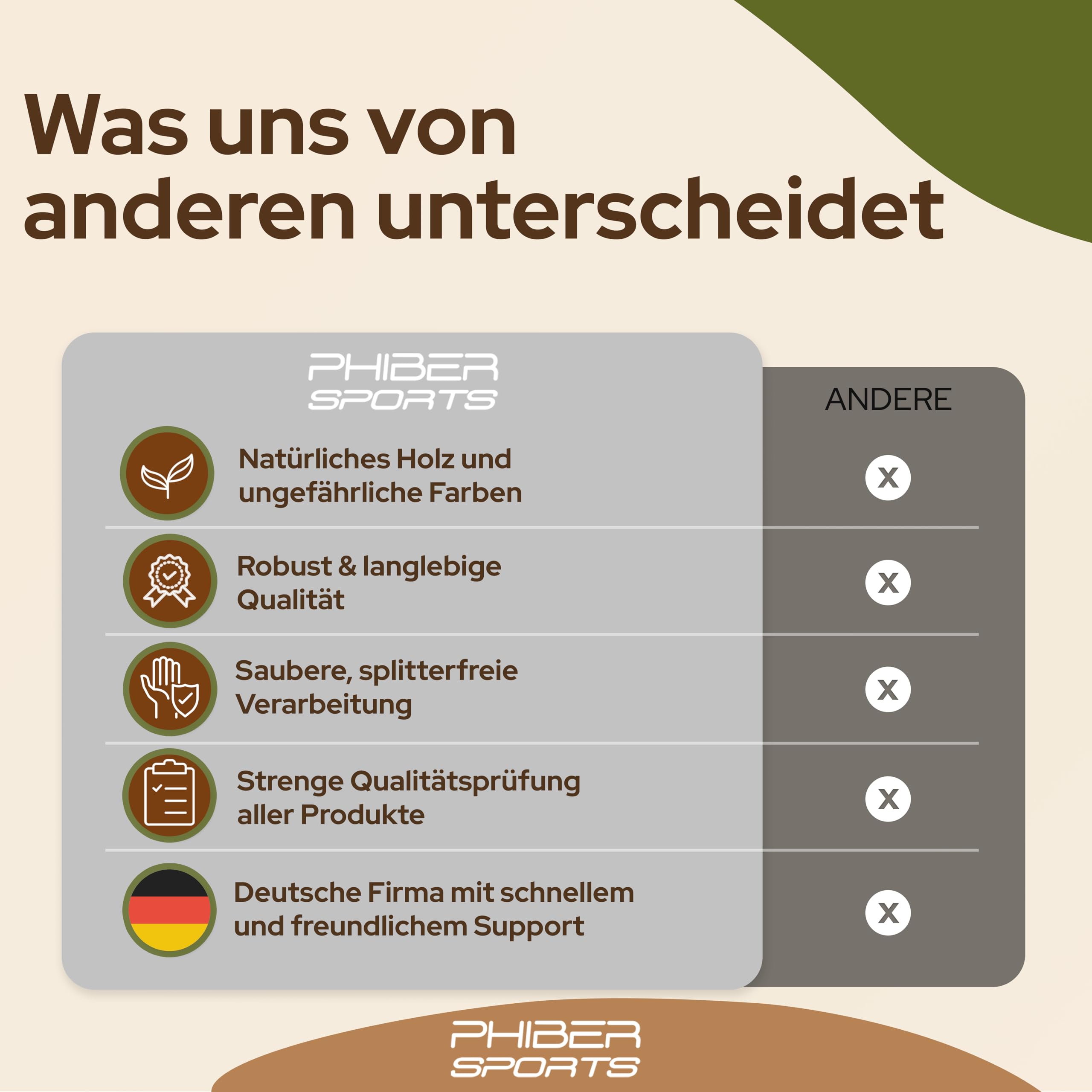 PHIBER-SPORTS 4-in-1 Holz Spielesammlung: Wackelturm, Vier-in-Einer-Reihe, Tic Tac Toe & Mikado Kinder & Erwachsene - Robust, Langlebig & Plastikfrei - Holzturm 4 Spiel