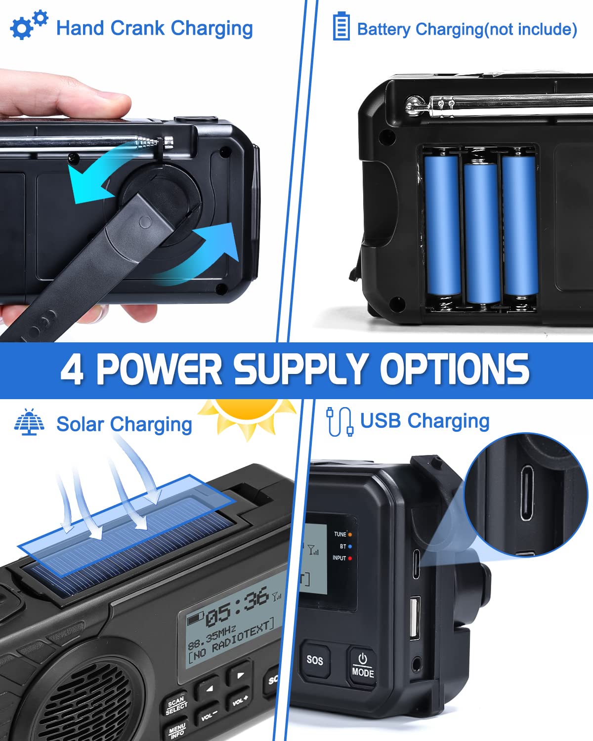 UOHHBOE Radio Solaire Dab/FM 5000mAh Radio Portables USB-C Rechargeable Dynamo Survie avec Manivelle Lampe Poche Lampe Lecture Alarme SOS pour Camping Randonnée Urgence