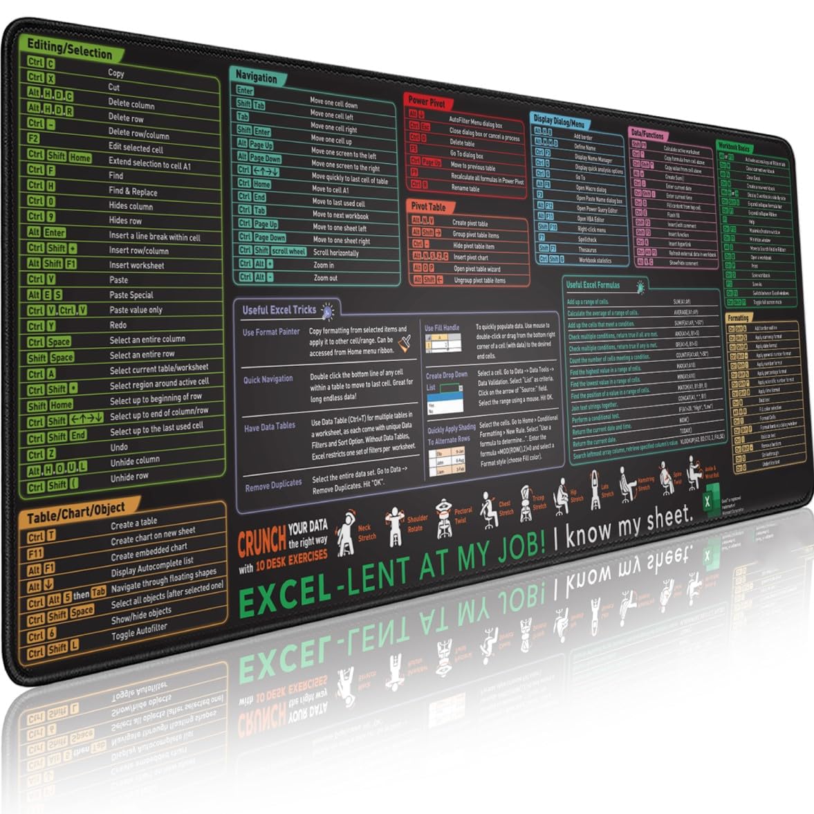 SVNXI Excel Shortcut Keys Mouse Pad - Extended Large XL Cheat Sheet Gaming Mousepad | PC Office Spreadsheet Keyboard Mat | Non-Slip Stitched Edge (Excel Shortcuts, XL 80x30cm)