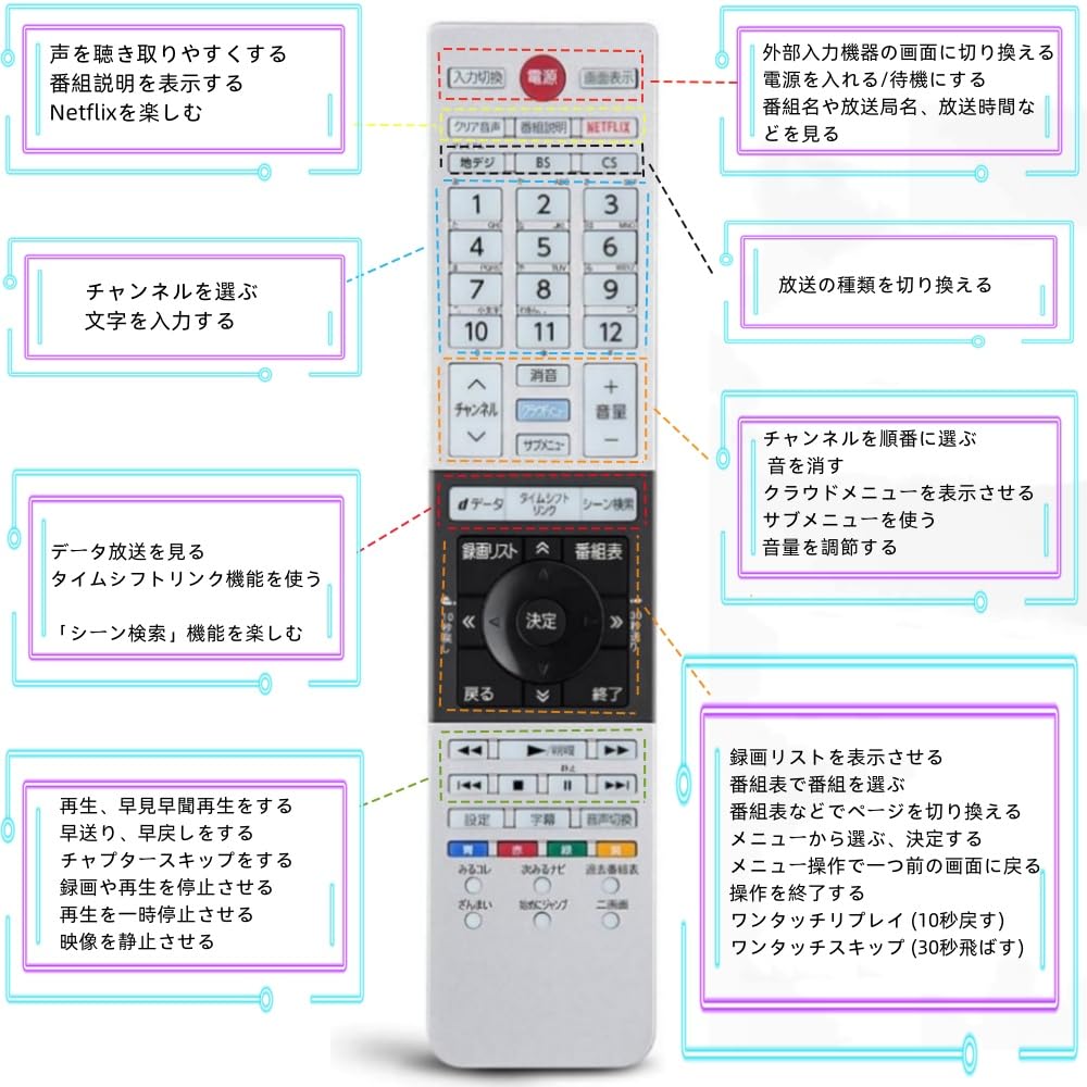 Amazon | テレビリモコン 汎用 東芝 regza リモコン 液晶テレビ レグザ