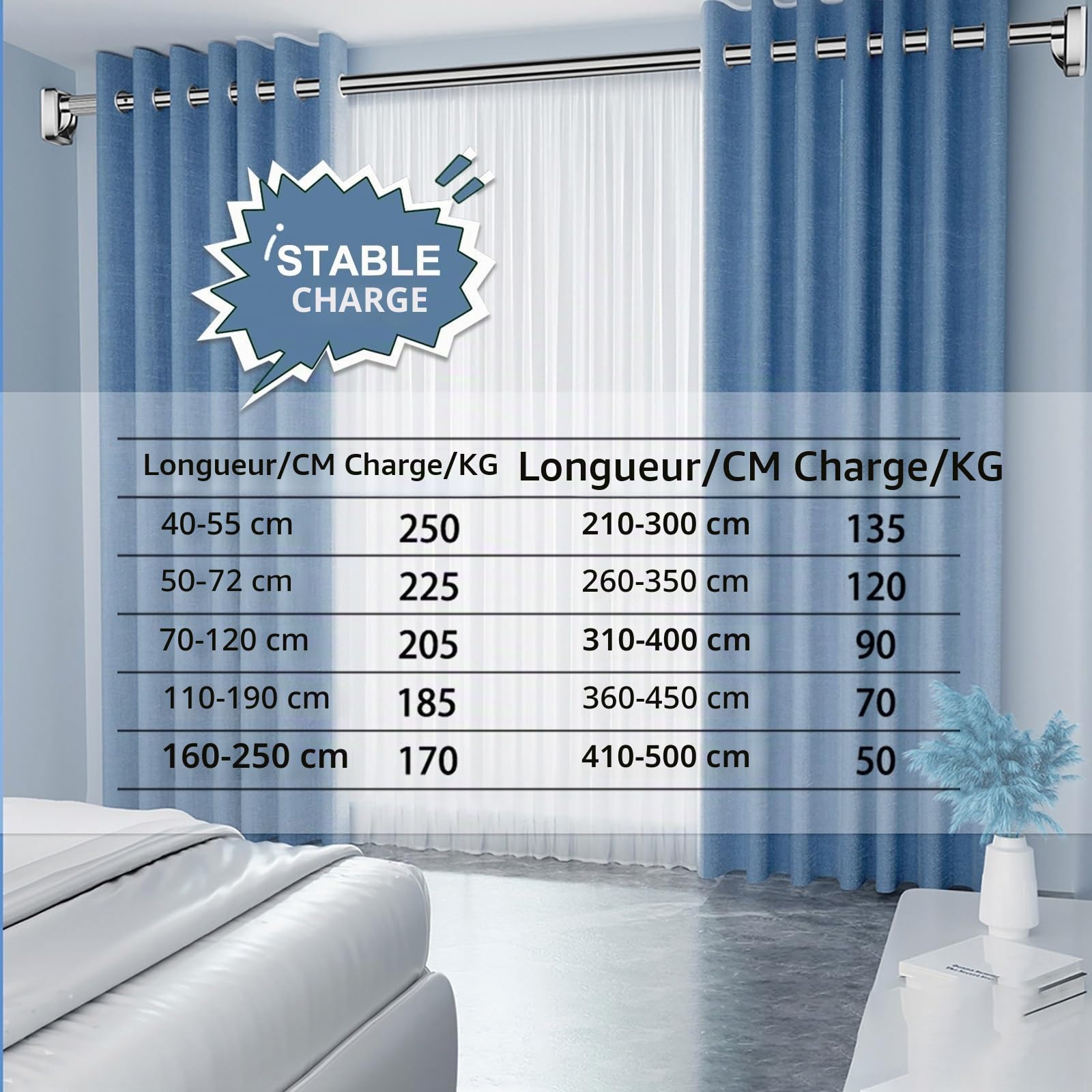 Tringle à Rideaux Sans Perçage 410-500 cm, 360-450 cm, 310-400 cm, Antidérapante, Télescopique, Pour Salle de Bain, Armoire, Fenêtre