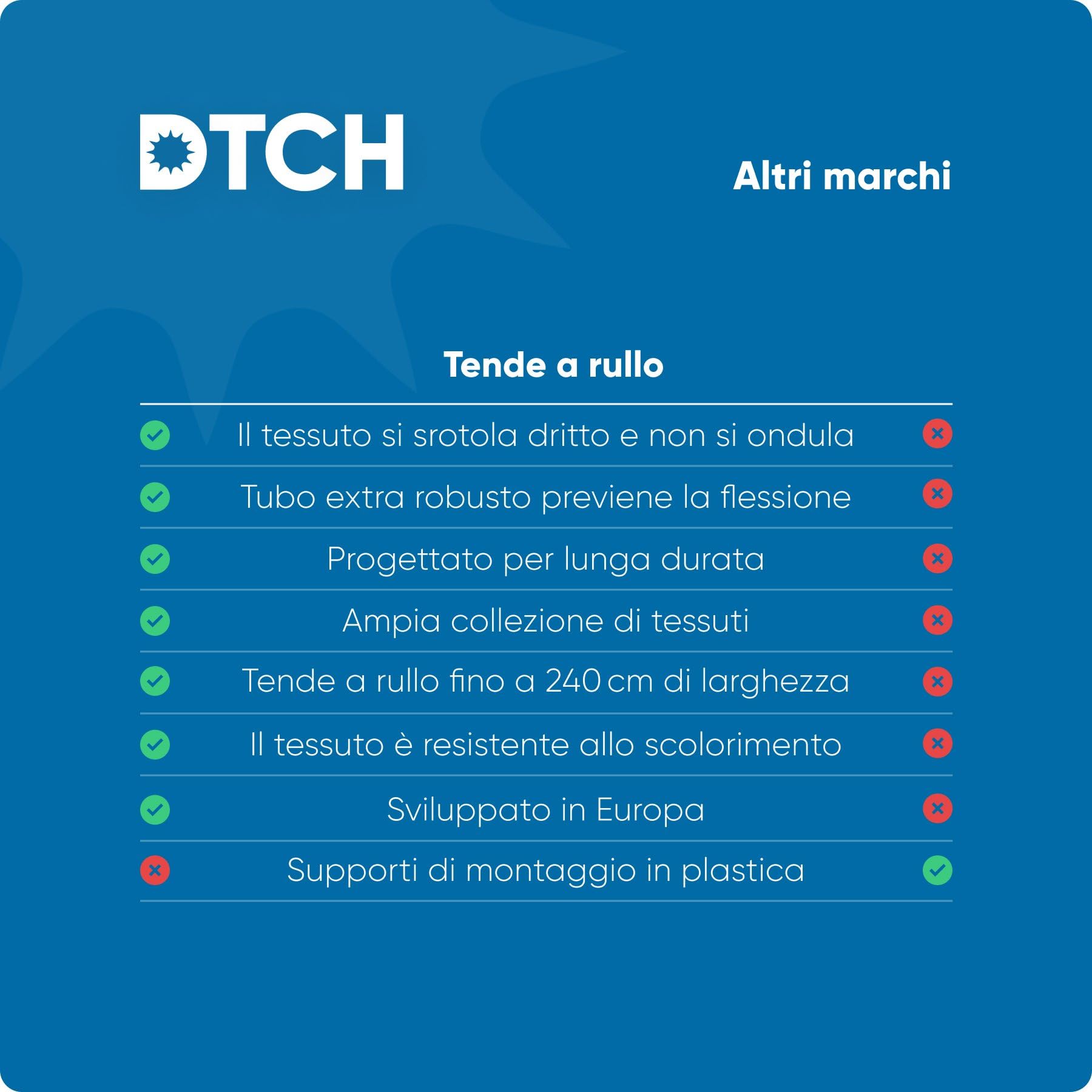 DTCH® Tenda a rullo oscurate senza fori 140 x 190 cm (LxA) Nero - 240 x 190 cm (LxH), Misure da 40 a 240 cm di larghezza, tende a rullo per finestre senza forare, Tenda oscurante