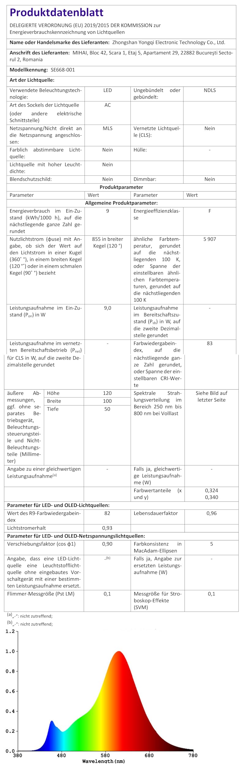 YAZEKY Zewnętrzny projektor LED do płatków śniegu, wodoodporny, IP65, dekoracja Boże Narodzenie