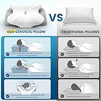 Vista 6 de ASTARRY Almohada cervical para cuello y hombro, almohada de espuma viscoelástica de contorno, almohada ergonómica de apoyo para el cuello