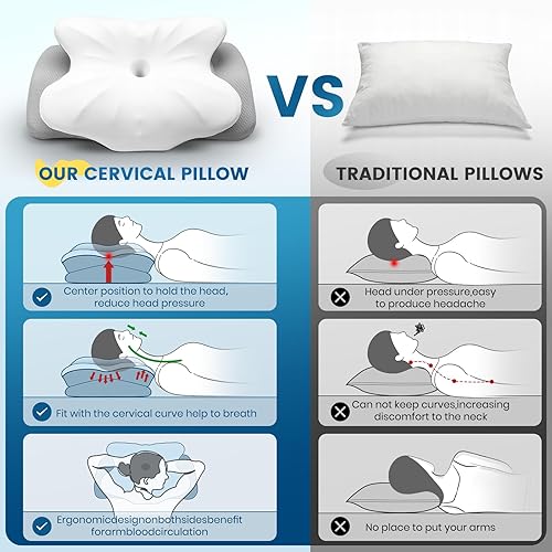 Miniatura 6 de ASTARRY Almohada cervical para cuello y hombro, almohada de espuma viscoelástica de contorno, almohada ergonómica de apoyo para el cuello para