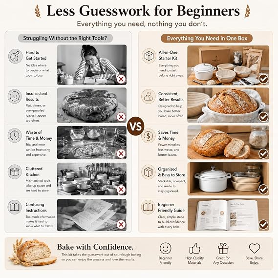 Sourdough Starter Kit with Dutch Oven, 24cm White Baking Pot, 4 Proofing Baskets, Starter Jar, Digital Scale, Bread Lame, Bread Bags & Silicone Mat for Beginners (White)