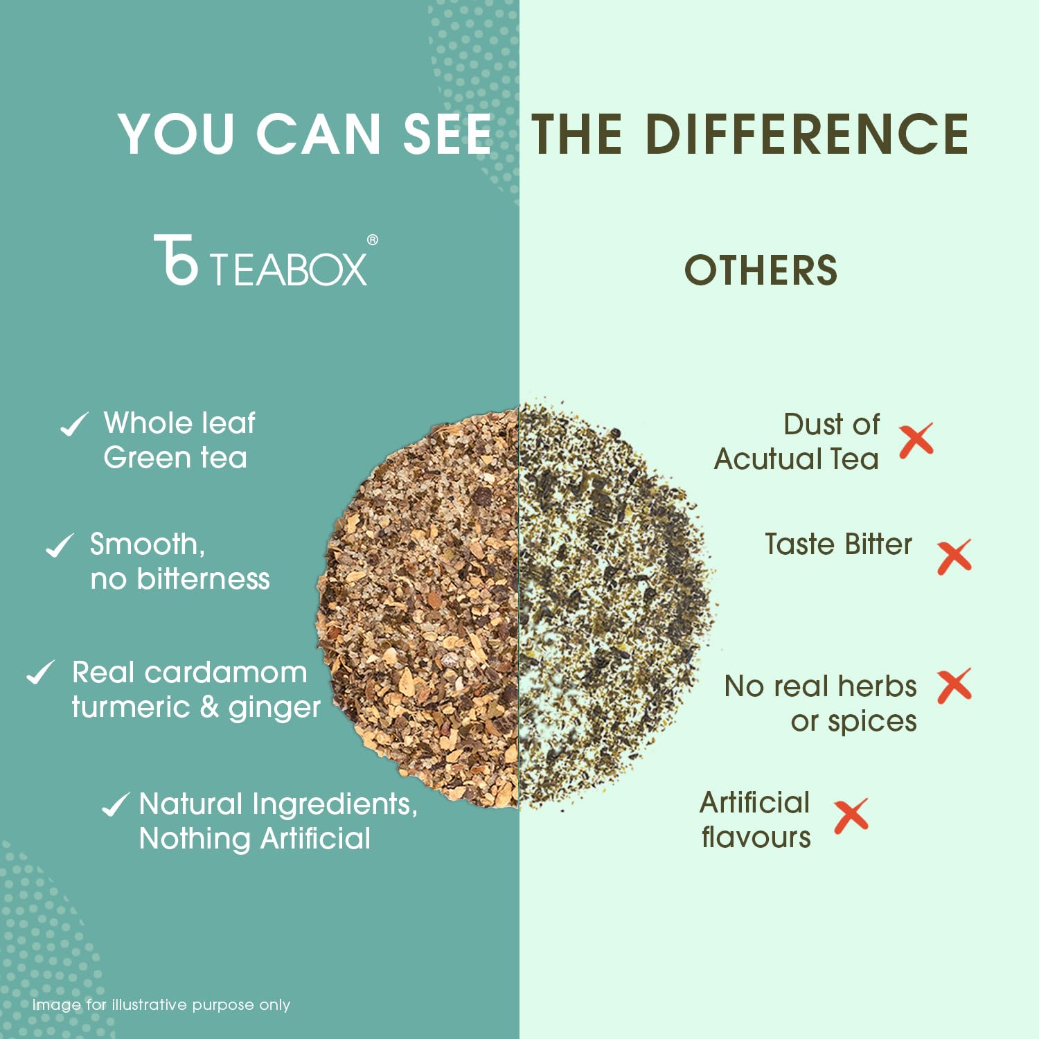 Teabox Detox Kahwa Herbal Tea | 50 Biodegradable Teabags | 8 Natural Ingredients | Supports Body Detox & Healthy Digestion | 0% Bitterness | Caffeine-Free Wellness Brew 2