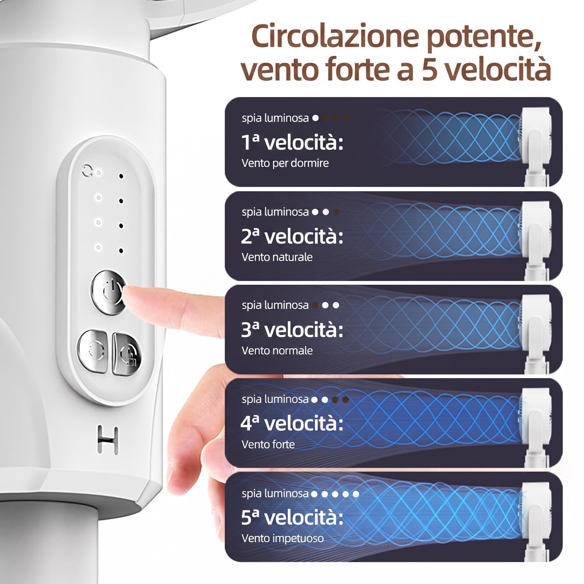 Ventilatore a piedistallo regolabile, circolatore d'aria domestico con telecomando, 430 CFM 5 velocità, oscillazione verticale 180° e orizzontale 90°, 3 altezze regolabili, timer 12H