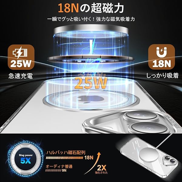 iPhone 16 用 ケース Magsafe対応 ワイヤレス充電 360°回転スタンド 縦横両対応 Gunwon スマホケース iphone16 用 米軍規格 耐衝撃 半透明 マット感 マグセーフ 防指紋 リング マグネット搭載 アイフォン16 用 - 1
