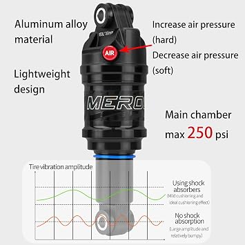 Bike Rear Shock, Air Pressure Shock Absorbers, 125/150/165/190/210mm, 20/30/35/50/60mm Travel, Hydraulic Rear Suspension Shock for Mtb/e-bike/Folding (150 * 30mm)