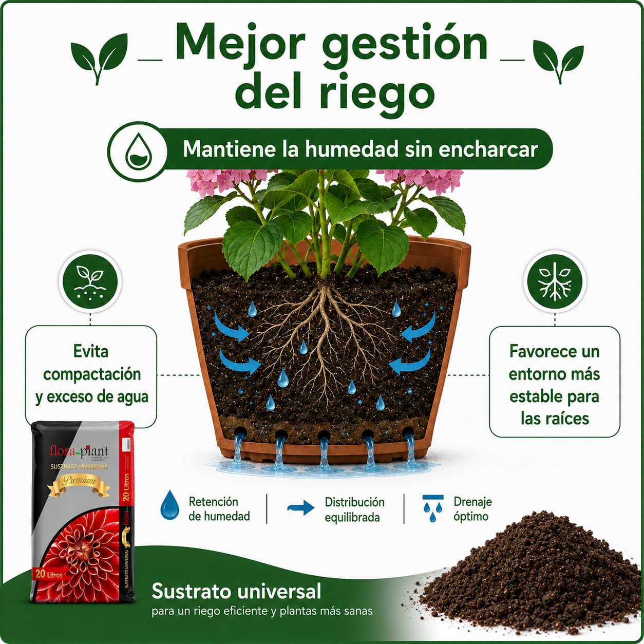 FLORAPL20 Sustrato Universal 20 L, Marrón (4 Unidades)