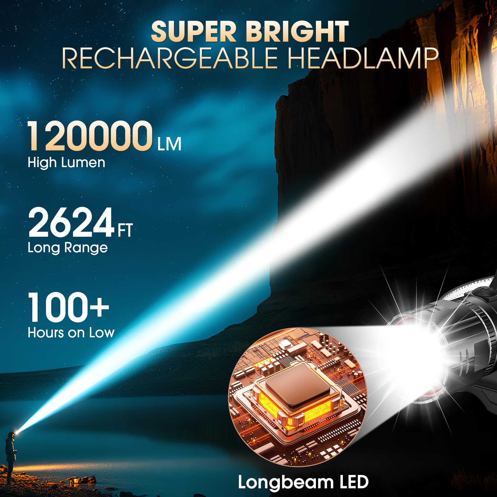 AdamStar Linterna frontal recargable, paquete de 2 faros profesionales de 120000 lm, luz LED superbrillante con luz de advertencia roja, 5 modos, sensor de movimiento ajustable de 90°, zoom para