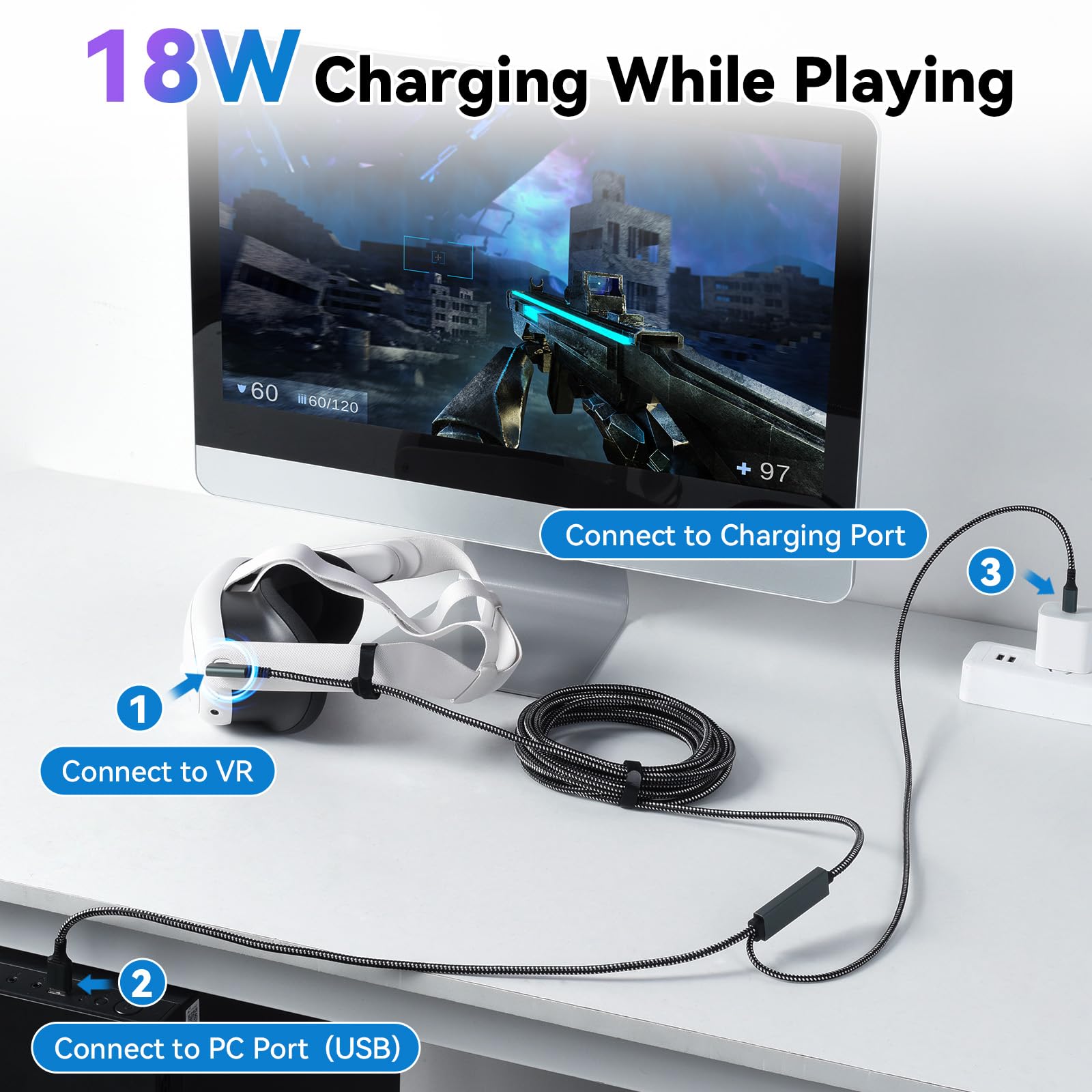 aceyoon Cavo Link con Porta di Ricarica 6M Compatibile con Meta Quest 3S/3/2 e accessori Pico 4, Cavo di Ricarica VR USB 3.0 a USB C in Nylon a 90 Gradi per Visori VR e PC da Gaming