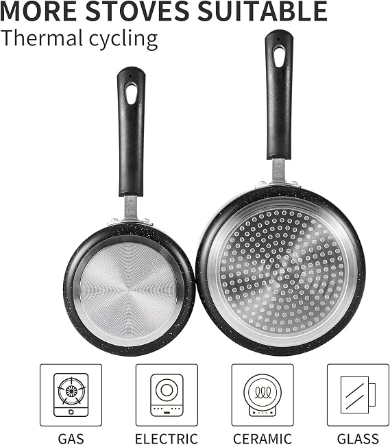 Nonstick Saucepan Set - 1 Quart and 2 Quart,Ultra Non Stick Sauce Pan Small Pot with Glass Lid,Great for Home Kitchen Restaurant,Black