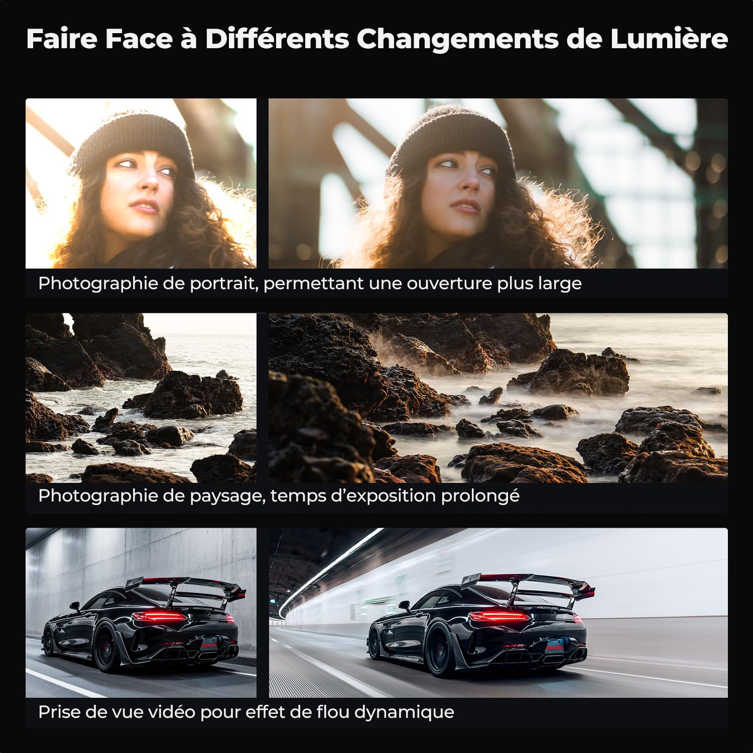 K&F CONCEPT Filtre ND Variable ND2-400 67mm Densité Neutre 1-9 Stops Slim Haute-définition Résistant à l'eau Anti-Rayures pour Objectif Appareil Photo Edition Supérieure