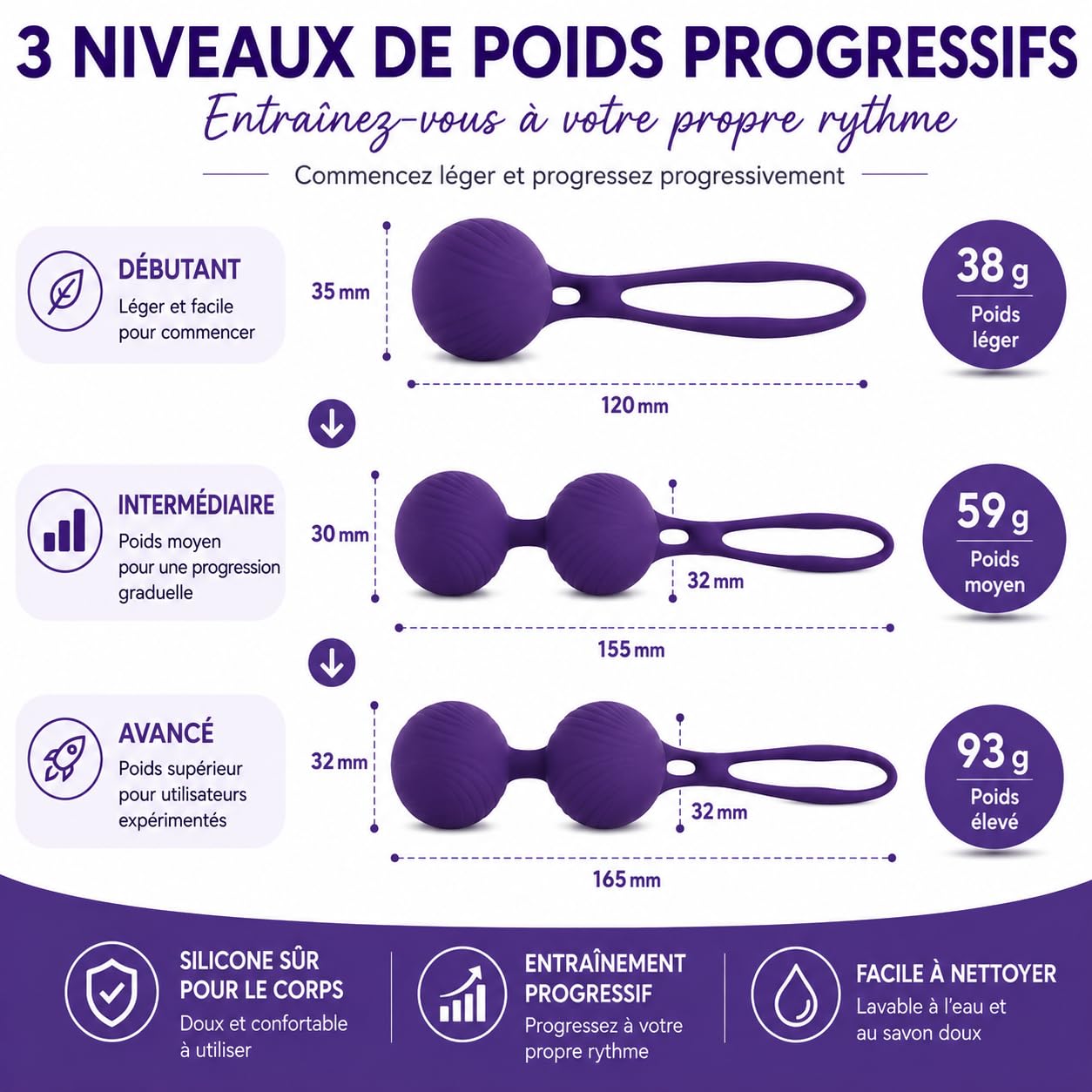 Boules de Geisha Medical Silicone pour Exercices de Plancher Pelvien - 3 boules évolutives-Intimité Accrue Avec Des Muscles Pelviens Plus Forts (La couleur violette)