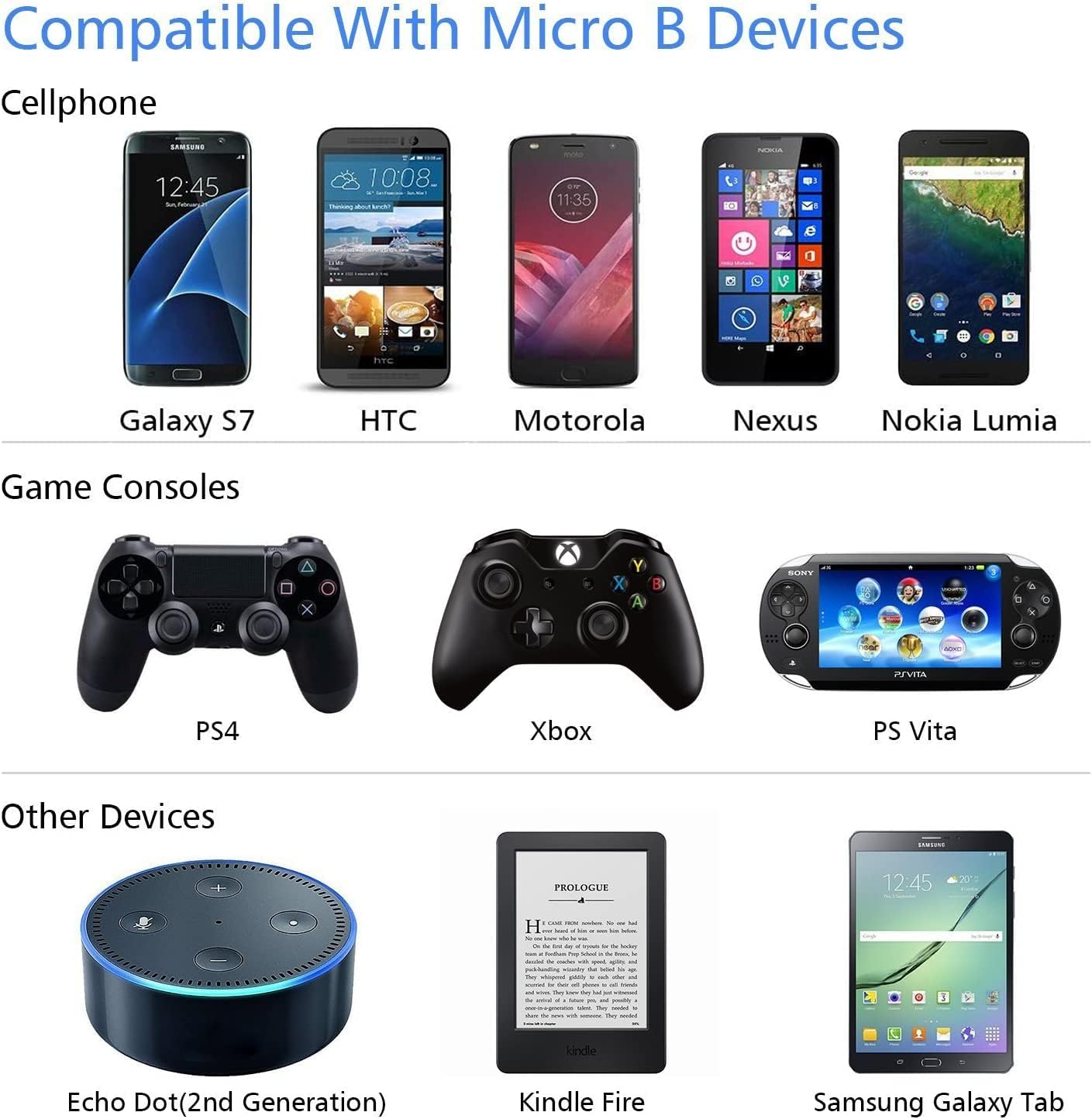 Cat7 Ethernet Cable, 50 Ft Network Cable fit for Xbox PS4, High Speed Flat Internet Cord. Android Charging Cable, 15Ft Charger Cable fit for PS4 Xbox One Controller, Micro USB Cord Fast Charging Sync