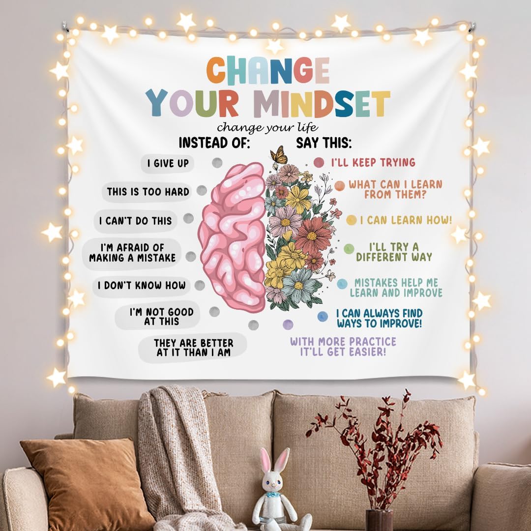 Circle of Control Your Mindset Wall Tapestry, Motivational Wall Hanging Decor , Mental Health Positive Reminder Banner for Teen Bedroom Living Room Dorm,Mental Health Office Decor,Growth Mindset Poster 59x51 Inch (Colorful-Health03)