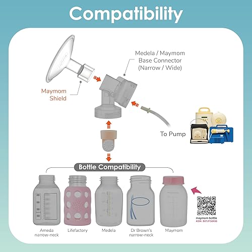 Miniatura 59 de Protectores Maymom MyFit de 0.354 in, serie Pano; compatible con extractor de leche Medela, PersonalFit, Freestyle, Harmony, Maxi, Freestyle Flex
