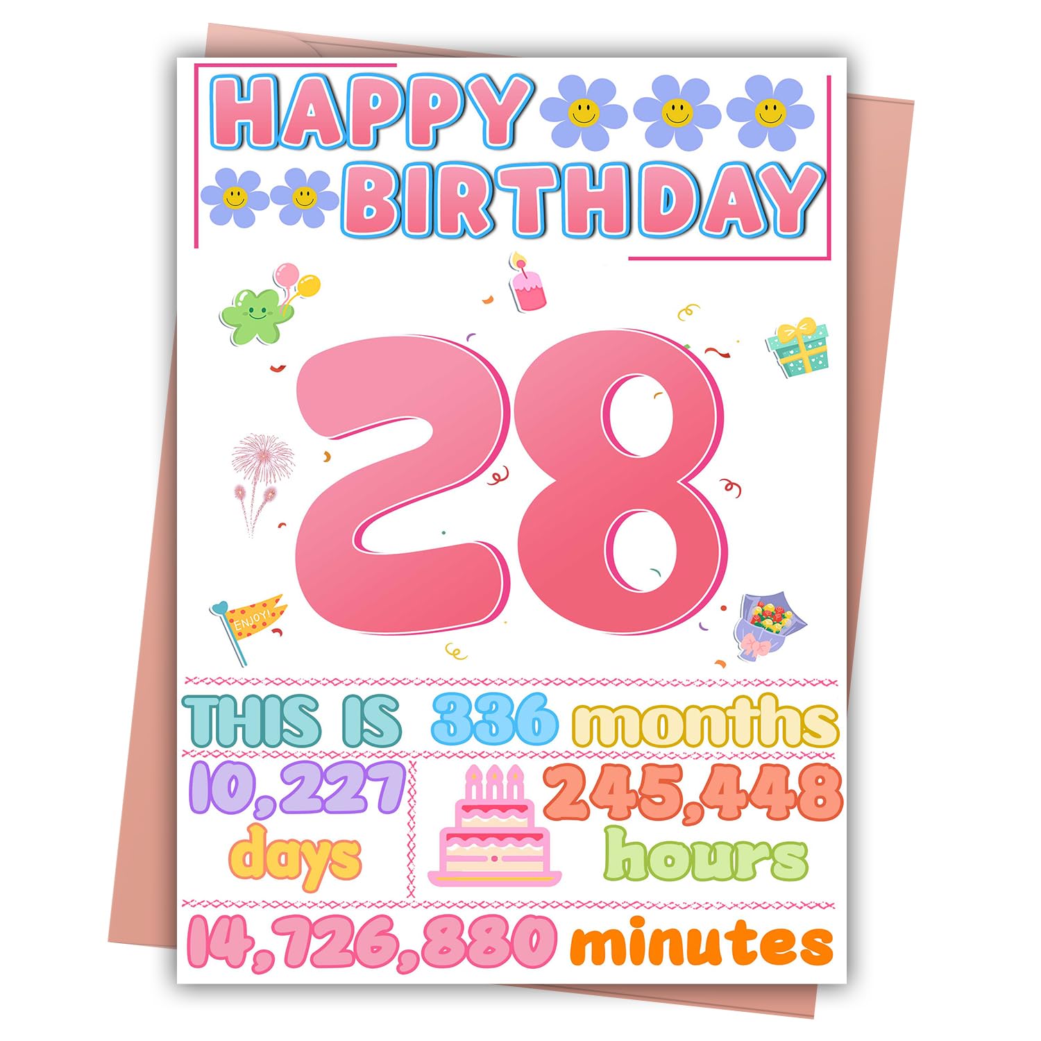 28th Birthday Card, Happy Birthday Decorations for Her, 28 Year Old Ideal Bday Gift for Daughter, Amazing Gift for Women