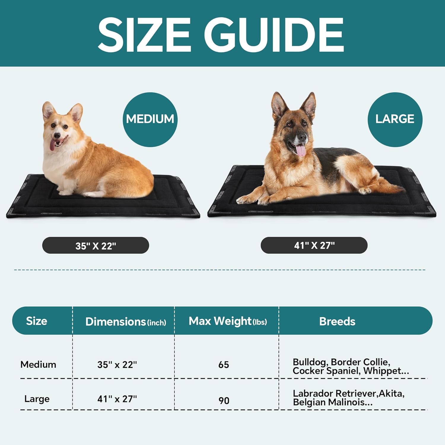 HOMBYS Chew Proof Foam Dog Bed 41"x28" with 14 Reinforced Metal Rivets, Indestructible Crate Pad for Large Dogs, Super Chew Resistant Fabric & Water Washable Kennel Mat, Black