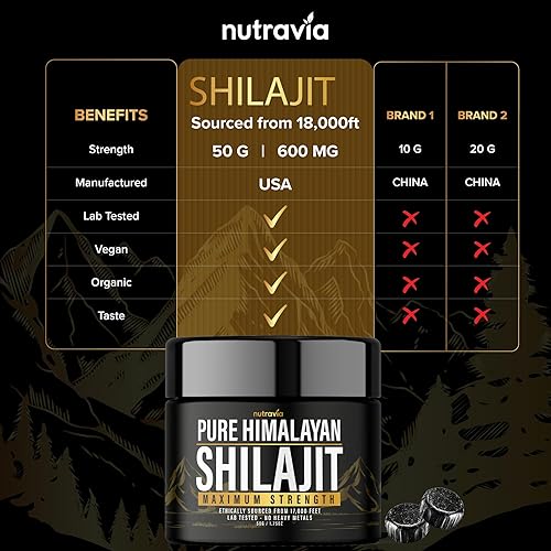 Miniatura 7 de Shilajit - Resina orgánica pura del Himalaya, fórmula natural probada en laboratorio para hombres y mujeres, sin metales pesados, 600 mg de fuerza