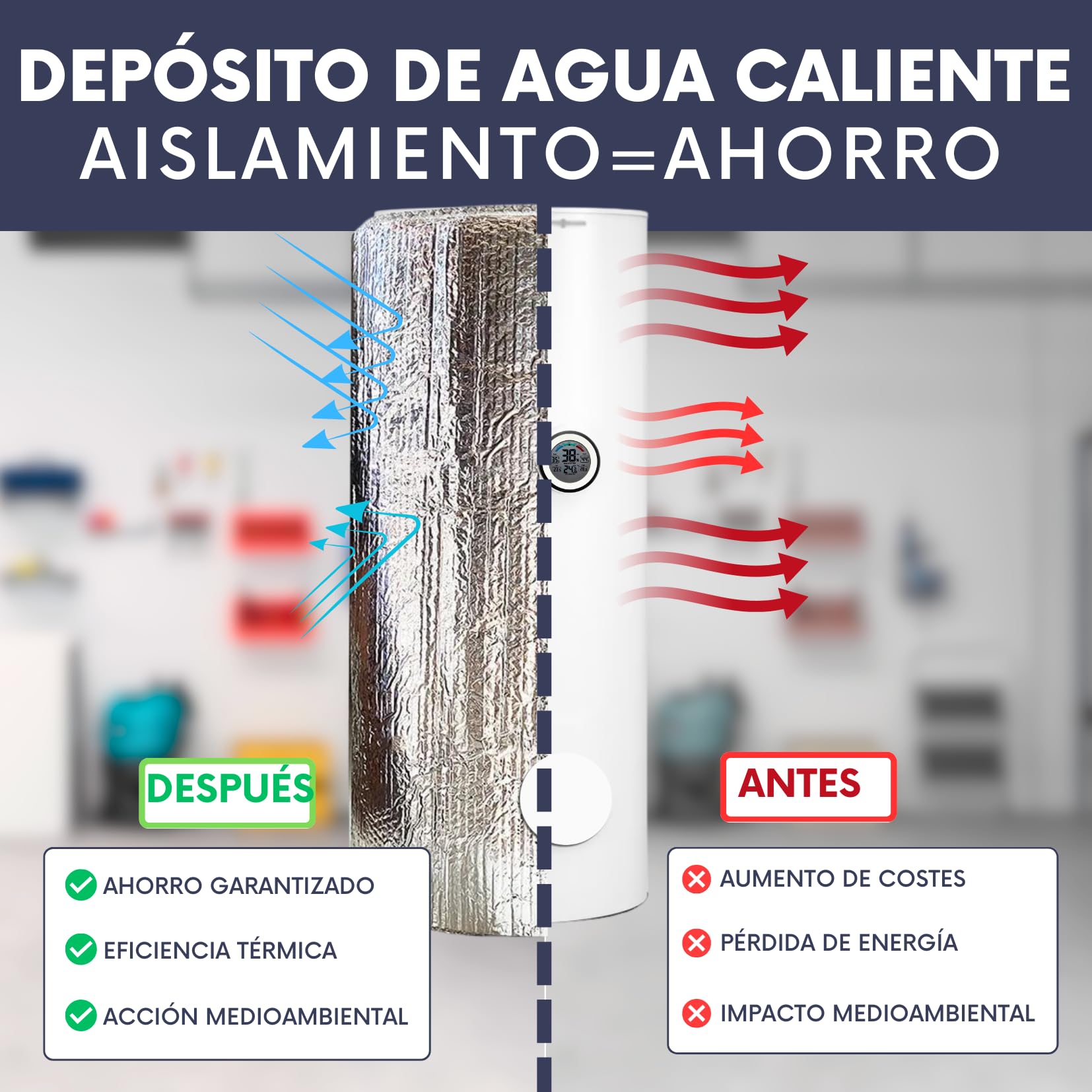 AISLAMIENTO para termos eléctricos hasta 300L – Kit completo con cinta adhesiva doble cara y aluminio – Reduce las pérdidas de calor y ahorra energía