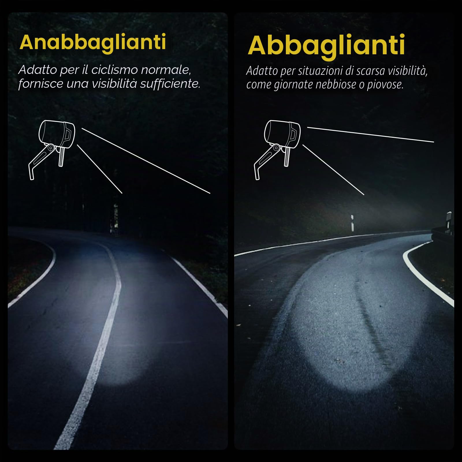 Luce LED Ebike 30-100 LUX con approvazione StVZO, faro anteriore e faro per bicicletta per biciclette