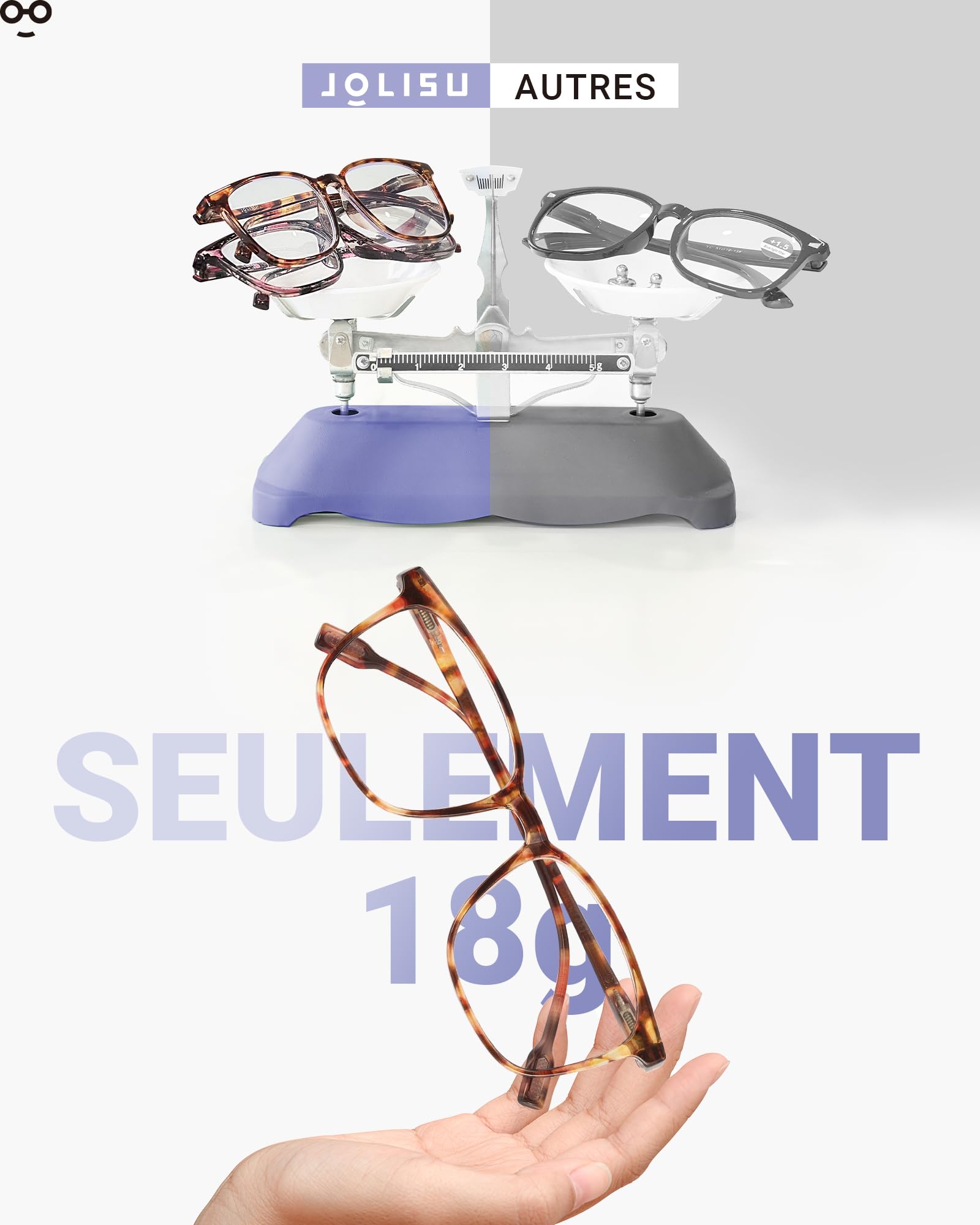 JOLISU Lunettes Anti-Lumière Bleue - Lot de 5, Monture Fine Ultra-Légère, Charnière Ressort