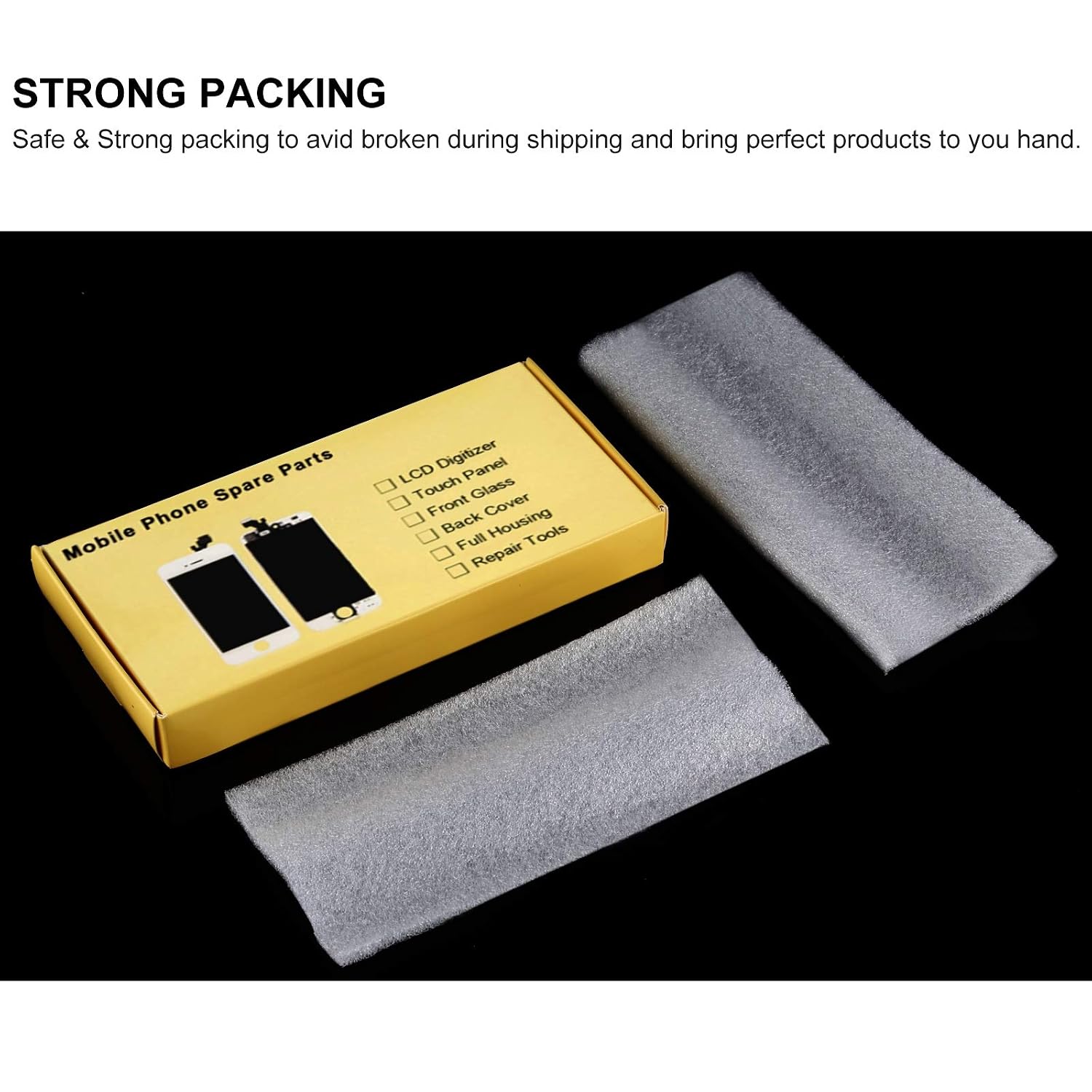Product Variant View