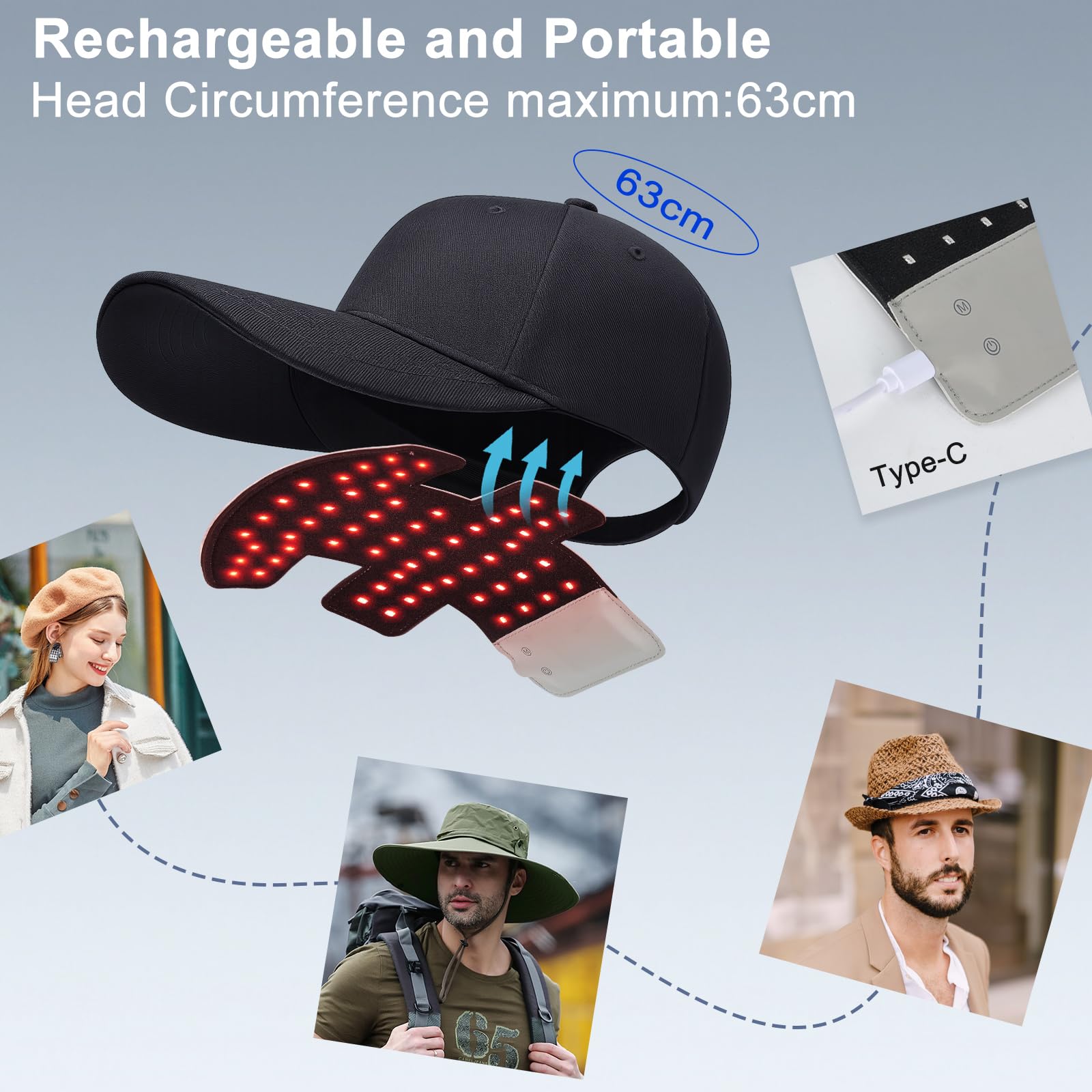 Gorra Para El Crecimiento Del Cabello, Etyceun Dispositivo Para El Crecimiento Del Cabello, Reduce La CaíDa Del Cabello Y La Grasa, 4 Modos + 2 Intensidades, 660 nm + 450 nm + 850 nm