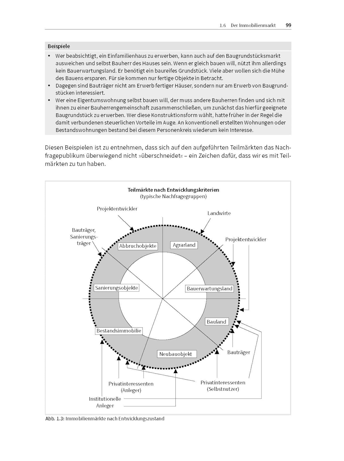 Spezielle Betriebswirtschaftslehre der Immobilienwirtschaft (Haufe Fachbuch)