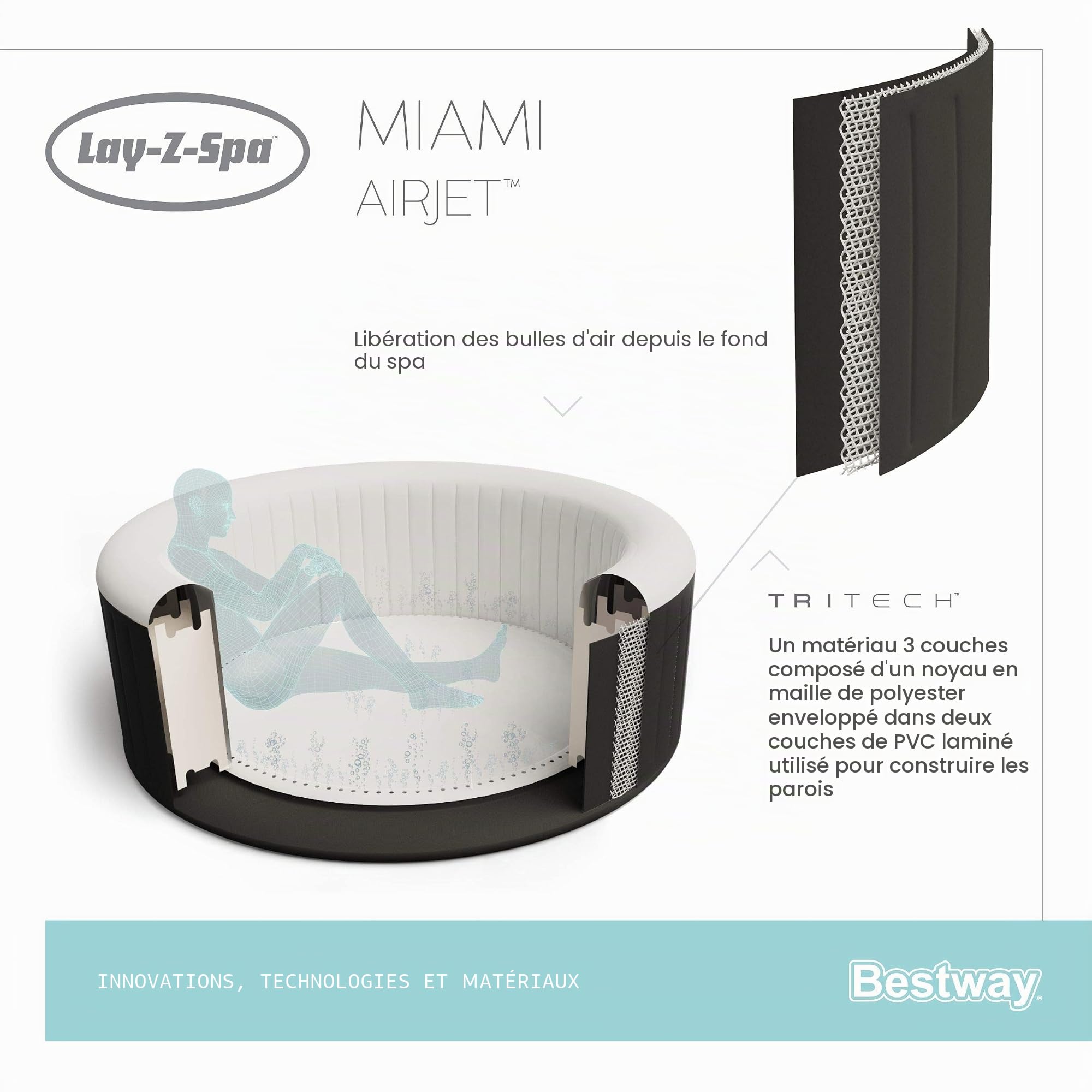 Bestway Spa Gonflable 2/4 Personnes
