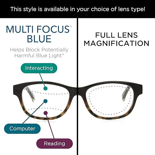Miniatura 7 de Sofia Vergara x Foster Grant Linda Blue Light - Lentes de lectura multienfoque rectangulares