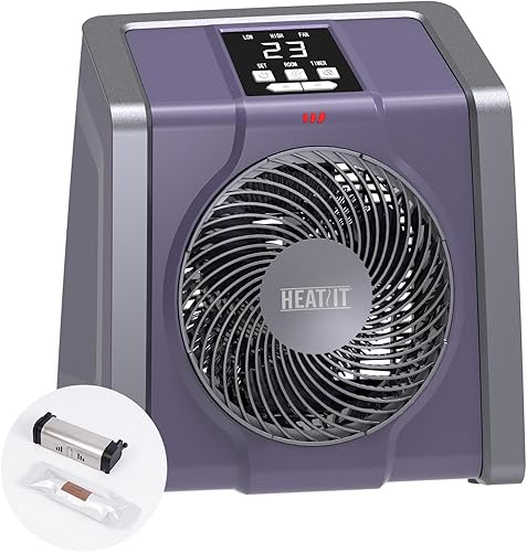 HEATIT Calentadores de espacio eléctricos de 1500 W con termostato portátil para interiores con control de clima automático calentador de ventilador
