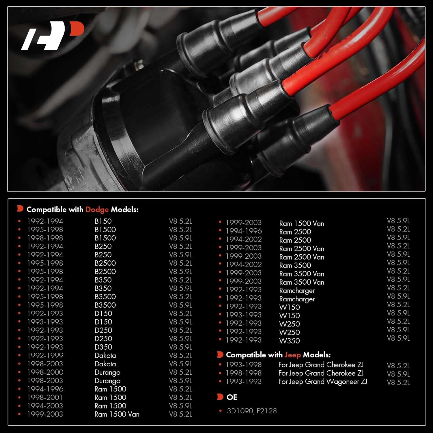 A-Premium Ignition Distributor Cap Compatible with Dodge Ram 1500 2500 3500, Ram 1500 2500 3500 Van, Durango, Dakota, B150 & Jeep Grand Cherokee, Grand Wagoneer