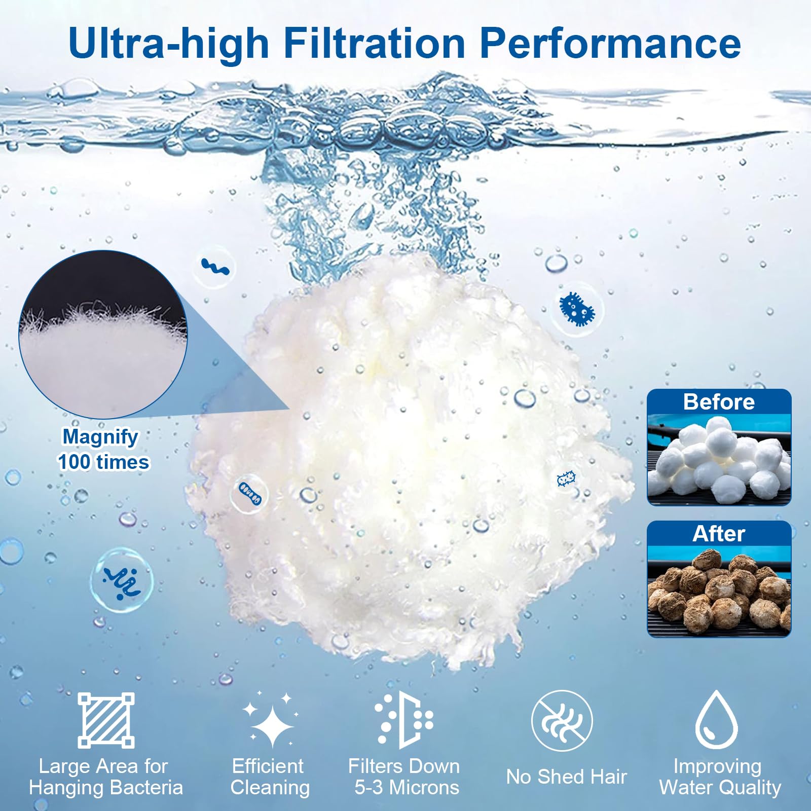 Kulki filtrujące do systemów filtrów piaskowych (900 g)