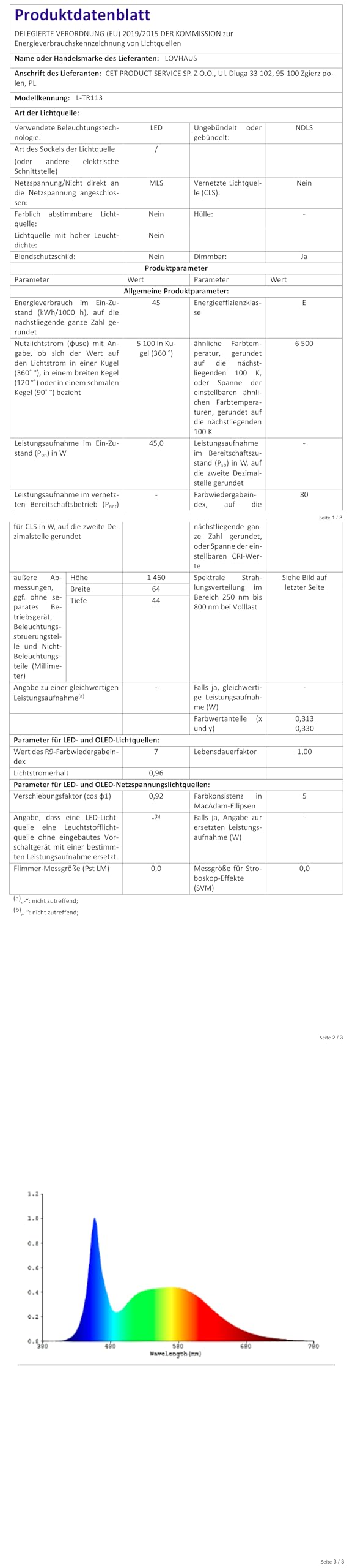 Lámpara LED para ambientes húmedos, tubo fluorescente, 45 W, 5000 lm, 4000 K, blanco neutro, 150 cm, ultrafina, IP65, resistente al agua, lámpara LED para habitaciones húmedas y oficina
