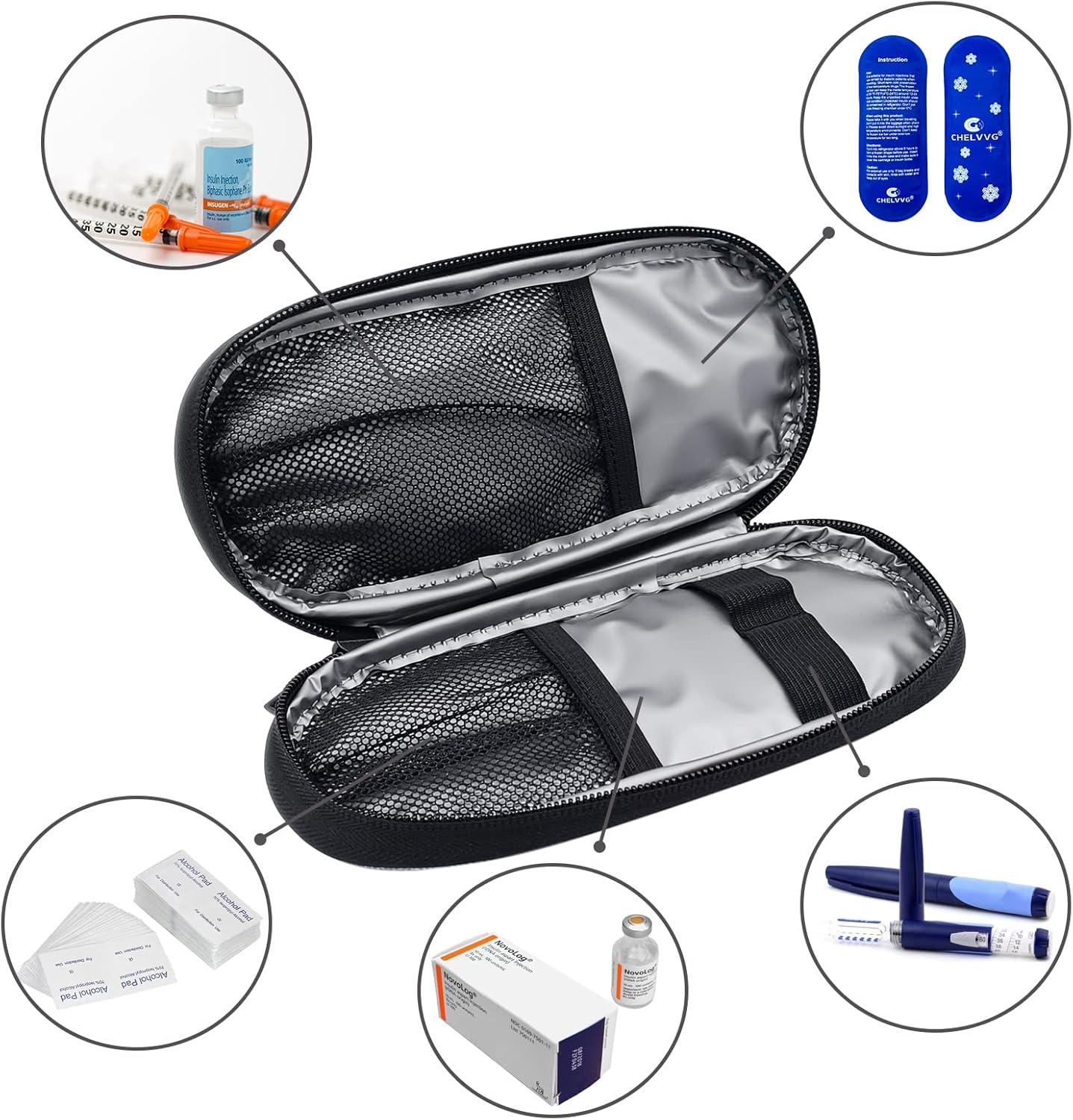 Buy Chelvvg Insulin Cooler Travel Case, Diabetic Medication Organizer, Portable Insulin Cooling