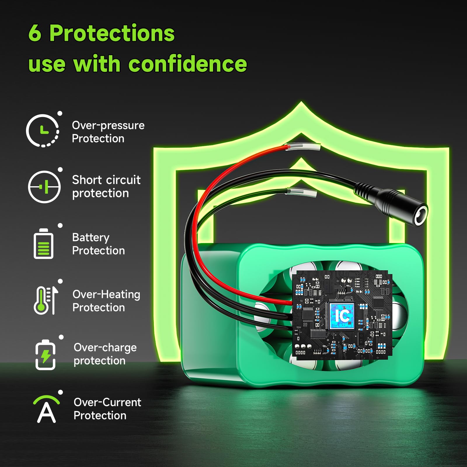 CITYORK Batteria al litio da 24 V 4000 mAh e caricabatterie, cavo di prolunga per progetti fai da te, lanterne solari stradali, fotocamera CCTV, altoparlante, spruzzatore e altro ancora