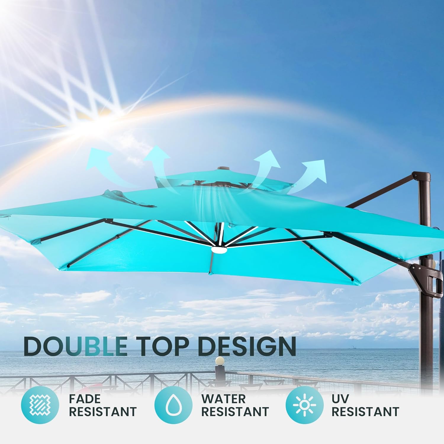 10 X 13 FT Cantilever Patio Umbrella with Led Lights and Base Included Outdoor Heavy Duty Double Top Rectangle Offset Umbrellas with 360-degree Rotation for Pool Deck Backyard, Turquoise