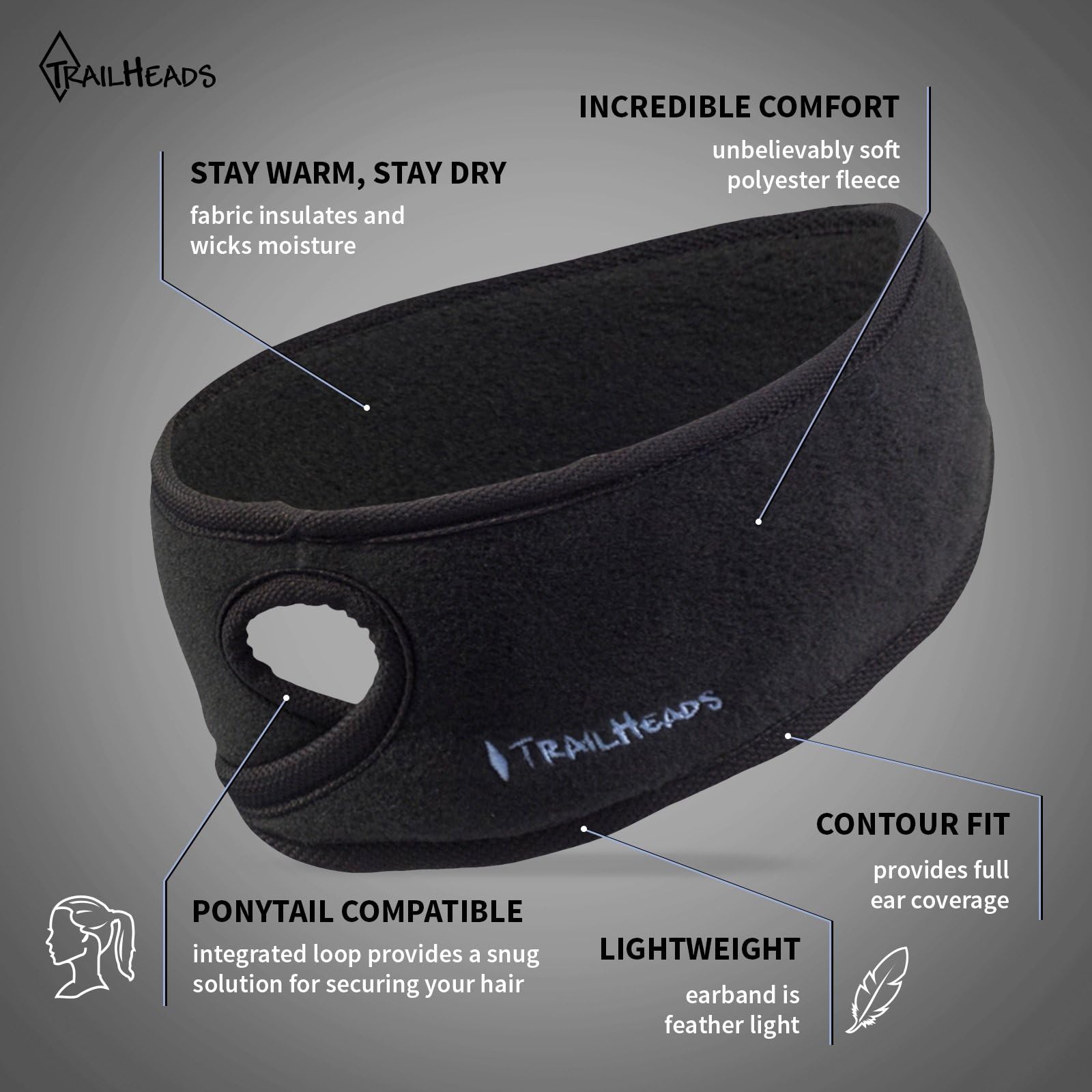 Bandeau De Sport TrailHeads Pour Femme – Avec Ouverture Queue De Cheval – Respirant, Chaud – Running Hiver